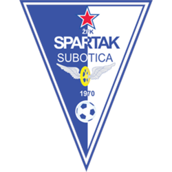 ZFK Spartak Subotica - Sérbia