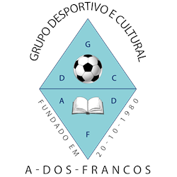 A-dos-francos - Portugal