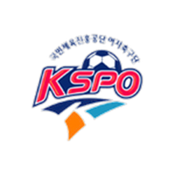 KSPO - Korea