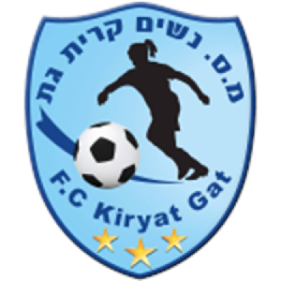 Kiryat Gat Israel Copy