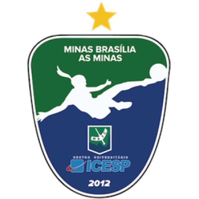 Minas Braslia Copy
